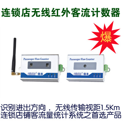 windrn店铺无线红外客流计数器WINZ-1001B/W客流统计系统/进出分别统计/470MHZ远距离无线传输