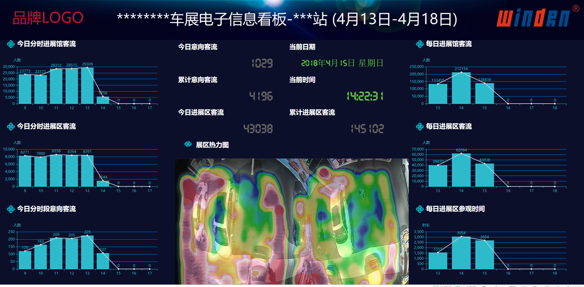 一汽大众C级车展系统